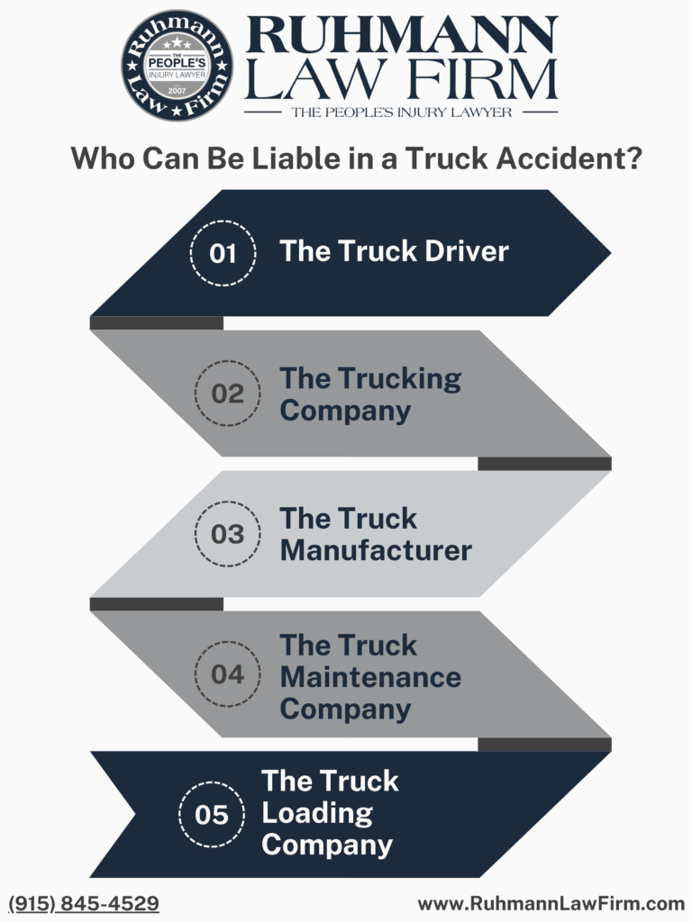 Ruhmann - Sued After a Truck Accident Infographic 