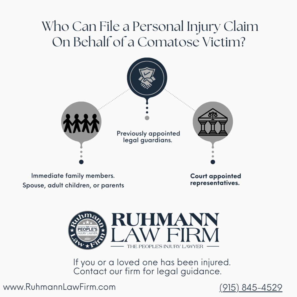 Ruhmann - Texas Pedestrian Accident Infographic