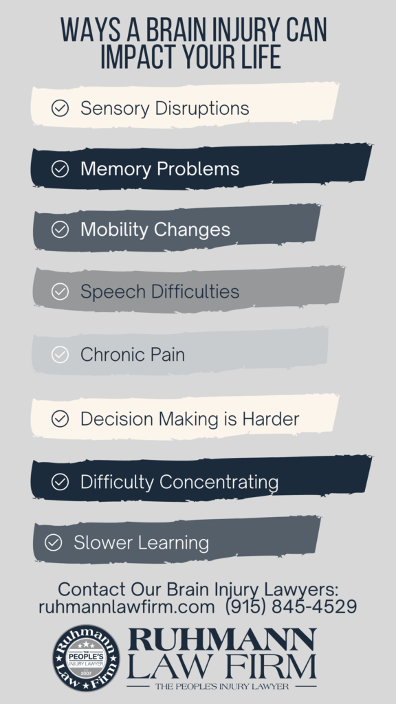 Ruhmann- Brain Injury Impact - Infographic