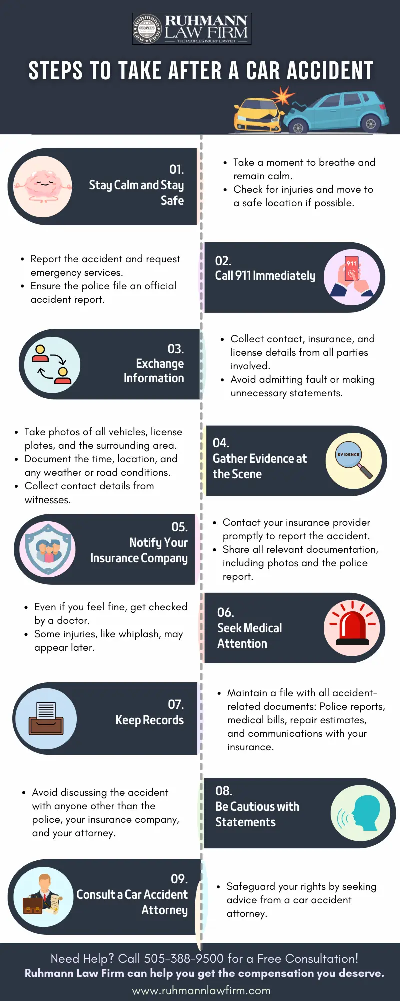 infographic about steps to take after car accident
