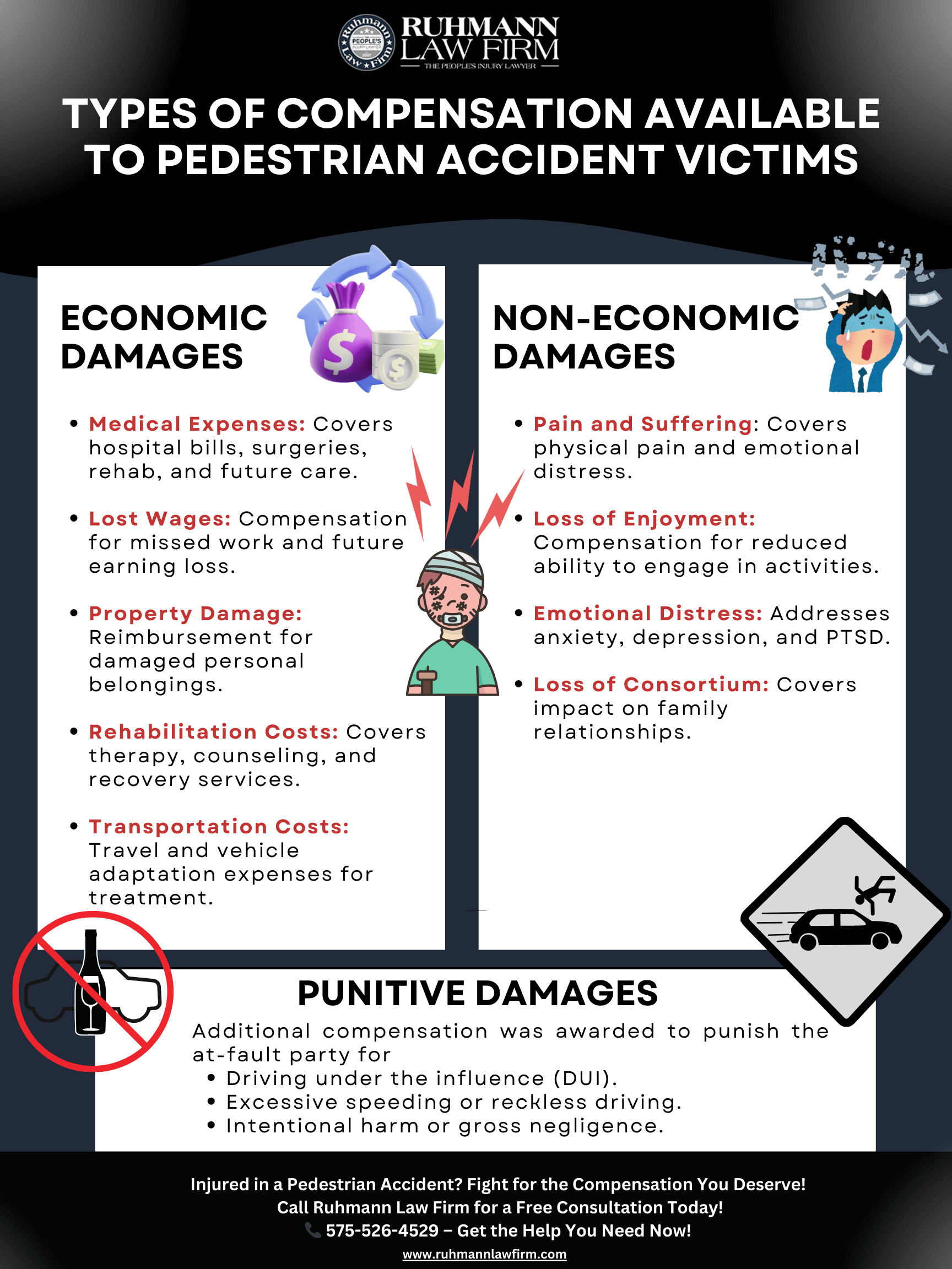 Infographic about types of comp available for pedestrain accident.